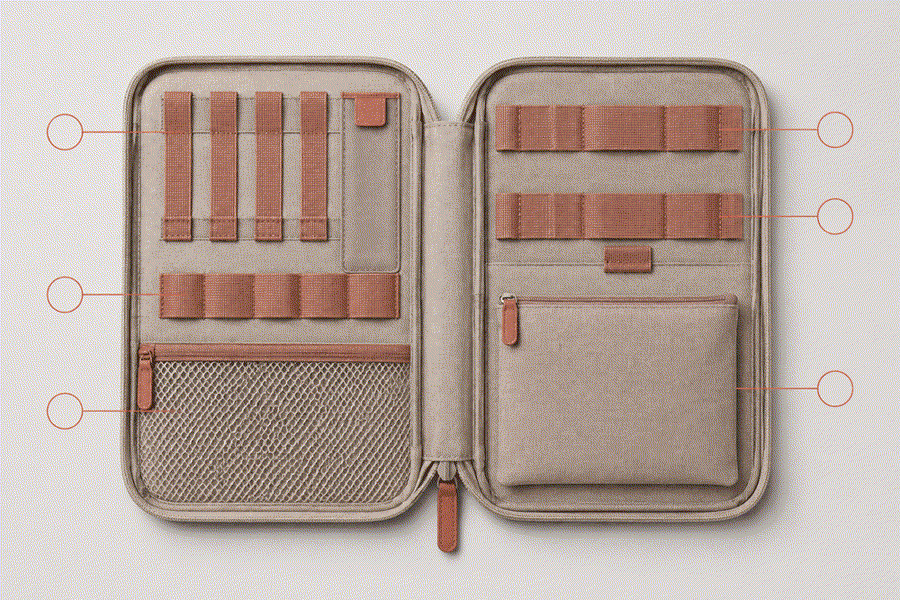 An opened organiser panel with each compartment marked